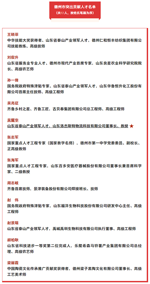 我县一人一企业，德州市委转达表扬！.jpg